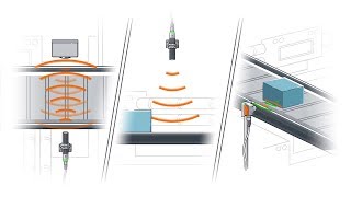 Ultrasonic sensors – the alternative for difficult surfaces [upl. by Fachan]