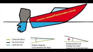 Trimado de embarcaciones con motor fueraborda o cola  Nautimundo [upl. by Blatt]