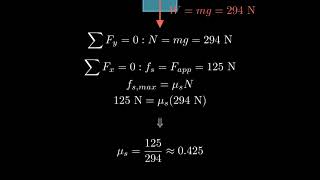 A man exerts a horizontal force of 125 N on a crate with a mass of 300 kg a If the crate doesnt [upl. by Erdied222]