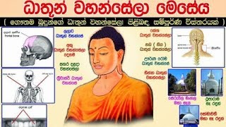 Lankawe Wedasitina Sri Sarvagna Dathun Wahansela  Gayan Chanuka Vidanapathirana Mahatha [upl. by Lyris]