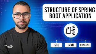 Structure of Spring Boot Application  Whats Inside Your Spring Boot App [upl. by Nagard2]