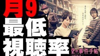 フジテレビ剛力彩芽主演「ビブリア古書堂の事件手帖」最低視聴率 [upl. by Atnes]