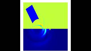 Simulation of surface waves excited by curved transducer based on comsol comsolmultiphysics [upl. by Airbmat604]