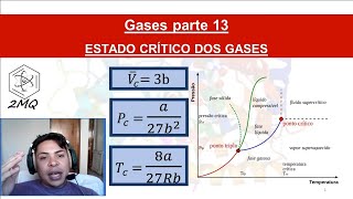 Variáveis críticas dos gases Gases parte 14 [upl. by Zehc]