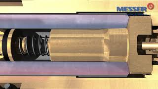 How Flashback Arrestor works [upl. by Niajneb]