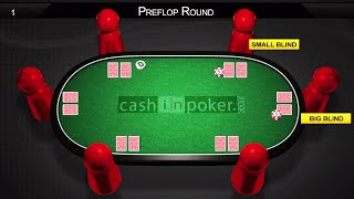 How To Play Poker  Learn Poker Rules Texas hold em rules [upl. by Gainor]