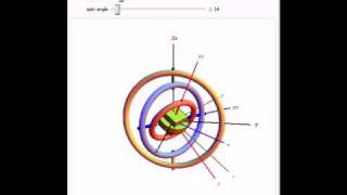 Euler Angles Precession Nutation and Spin [upl. by Poore]