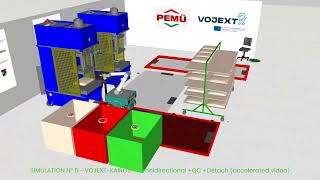 VOJEXT Use Case 1 PEMU From initial situation to VOJEXT AMR Demonstration [upl. by Yetti]