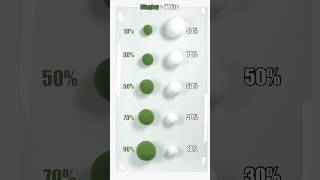 Dingley vs Whte  very satisfying Color Mixing colormixing art [upl. by Lytsirk]