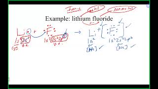 Chem 3 Lecture 93024 Ch 12 [upl. by Eneladgam379]