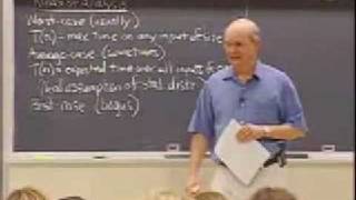 Lec 1  MIT 6046J  18410J Introduction to Algorithms SMA 5503 Fall 2005 [upl. by Jim503]