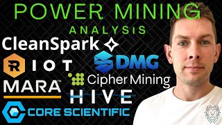 Latest Bitcoin Mining Stock News Today  Bitcoin News  CLSK CIFR CORZ DMG HIVE MARA amp RIOT [upl. by Jr]