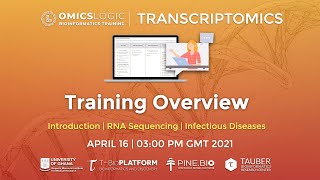 Bioinformatics for Infectious Diseases Training Transcriptomics program Session 1 [upl. by Ennasor]