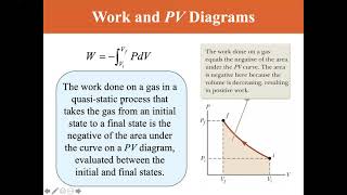 University Physics Lectures Work in Thermodynamic Processes and the First Law of Thermodynamics [upl. by Janith]