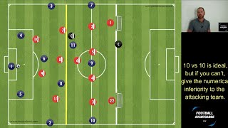 Des jeux pour enseigner le pressing positionnel [upl. by Akisey]