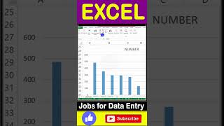 EXCEL CHART CREAT IN EXCEL shortsvideo trendingshorts tipsandtricks shortcutkeys [upl. by Able]