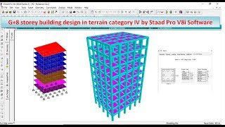 G8 storey building design in terrain category IV by Staad Pro V8i Software [upl. by Shifrah]