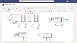 Integrado 74ls93 Introducción a contadores Síncronos [upl. by Omolhs890]