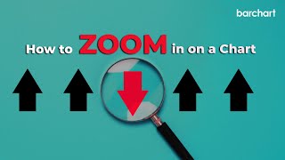 How to ZOOM in on a Chart [upl. by Arikahs]