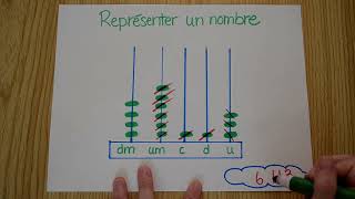 Mathématique  représenter un nombre avec labaque avec et sans échange u d c um dm [upl. by Aihsenat605]