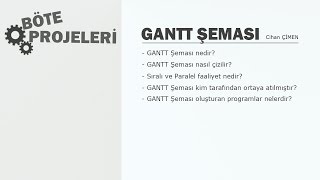 GANTT Şeması [upl. by Morell372]