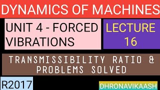 Lect 16  Vibration Isolation amp Transmissibility Intro to Problems Mechanical Engg DHRONAVIKAASH [upl. by Belloir]