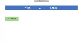 NTFS vs FAT32 [upl. by Ynnavoeg641]