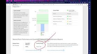 Using Your iReady Diagnostic Report and Quantile MathHome Resource Website [upl. by Naujad]