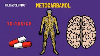 METOCARBAMOL  PARA QUÉ SIRVE [upl. by Aciretehs]