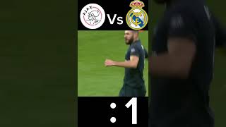 Ajax Vs Real Madrid Liga Champions 1  2 [upl. by Germano]