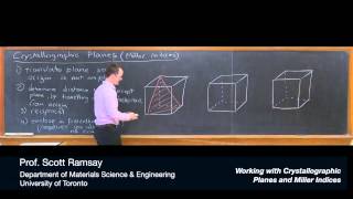 Working with Crystallographic Planes and Miller Indices [upl. by Marybelle740]