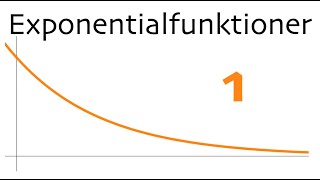 Funktioner och grafer  Exponentialfunktioner intro 1 [upl. by Modesta]