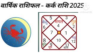 कर्क राशि 2025 वार्षिक राशिफल। Cancer sign horoscope prediction 2025 new year horoscope Kark rashi [upl. by Enniotna]