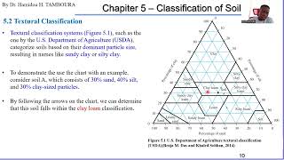 Soil MechanicsChapter 5–Classification of Soil Part1Textural Classification and by Behavior [upl. by Tuttle]