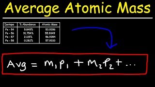 How To Calculate The Average Atomic Mass [upl. by Nazar]