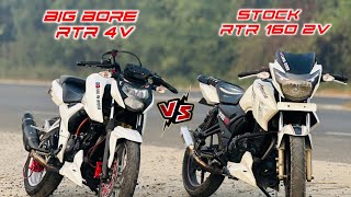 Big Bore RTR 4v  Vs  Stock RTR 2v  Drag Race [upl. by Oirramaj]