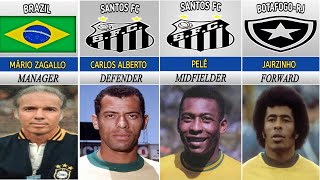 Brazil World Cup 1970 Squad [upl. by Jessika686]