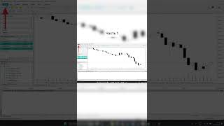 MetaTrader 5 Полное руководство для начинающих Часть 1 [upl. by Ainotna]