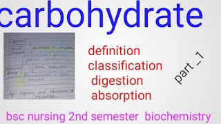 carbohydrate definition type digestion and absorption biochemistry [upl. by Thirza]