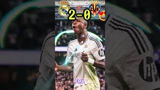 Real Madrid vs Villarreal 20 Goals amp HighlightsVinicius Jr Goal🔥🫅shorts football laliga mbappe [upl. by Fisch512]