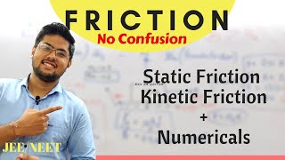 NLM  Kinetic amp Static friction Class 11 IITJEE•NEET [upl. by Thirion]