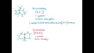 Bicyclic nomenclature [upl. by Nodnnarb]