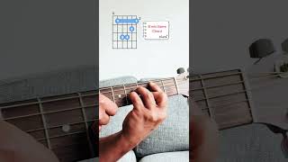 Guitar Lesson For Beginners  How to Play Barre Chords  Bmin  Fmin guitarchords guitartutorial [upl. by Kraft451]