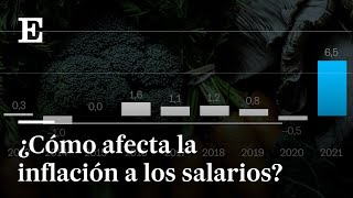 ECONOMÍA  ¿Hay que preocuparse por la SUBIDA de la INFLACIÓN  EL PAÍS [upl. by Ylahtan]