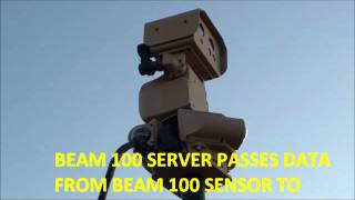 Beam 100 [upl. by Trilby]