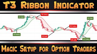 MAGICAL INDICATOR FOR INTRADAY OPTION TRADING  T3 RIBBON THE MONEY MAKING TOOL [upl. by Chader]