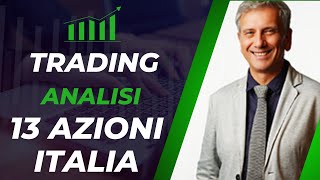 ANALISI TECNICA BORSA ITALIA [upl. by Kaliski]