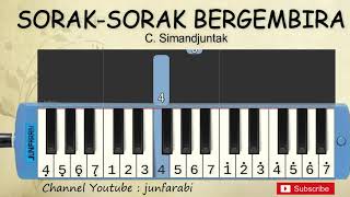 not pianika indonesia tetap merdeka  sorak bergembira  belajar pianika [upl. by Ednarb325]