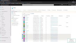 19 Delete and restore user group in Azure AD [upl. by Oirtemed]