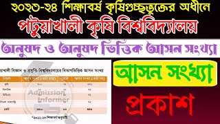 পটুয়াখালী কৃষি বিশ্ববিদ্যালয়ের আসন সংখ্যা প্রকাশ ২০২৪। ইউনিট কতটি ও সাবজেক্ট কি কি Bau update 2024 [upl. by Cir706]